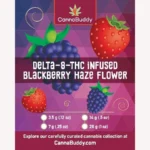 Delta 8 THC Flower Shake - 14 grams - Image 4