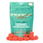 PharmaTHC Euphoria Blend Gummies - Wild Watermelon (1000 mg Delta 8 + 240 mg Delta 9 + 660 mg Delta 10 + 500 mg HHC Total)