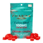 PharmaTHC Euphoria Blend Triple THC Gummies - Cherry Crush