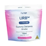 Urb Delta 9 and CBD Gummies - Dragonfruit Kiwi Watermelon - Image 2
